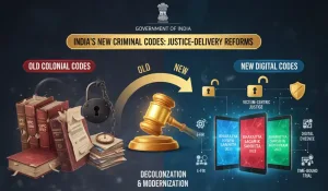 India's New Criminal Codes
